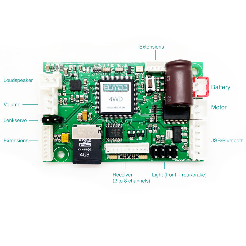 ElMod 4WD Miniature Central Unit